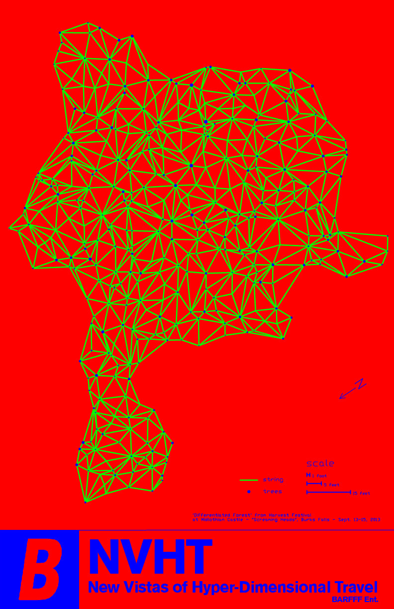 NVHT2-map - red